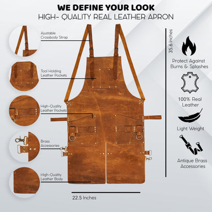 Feature infographic for the Ironhide leather work and welding apron.